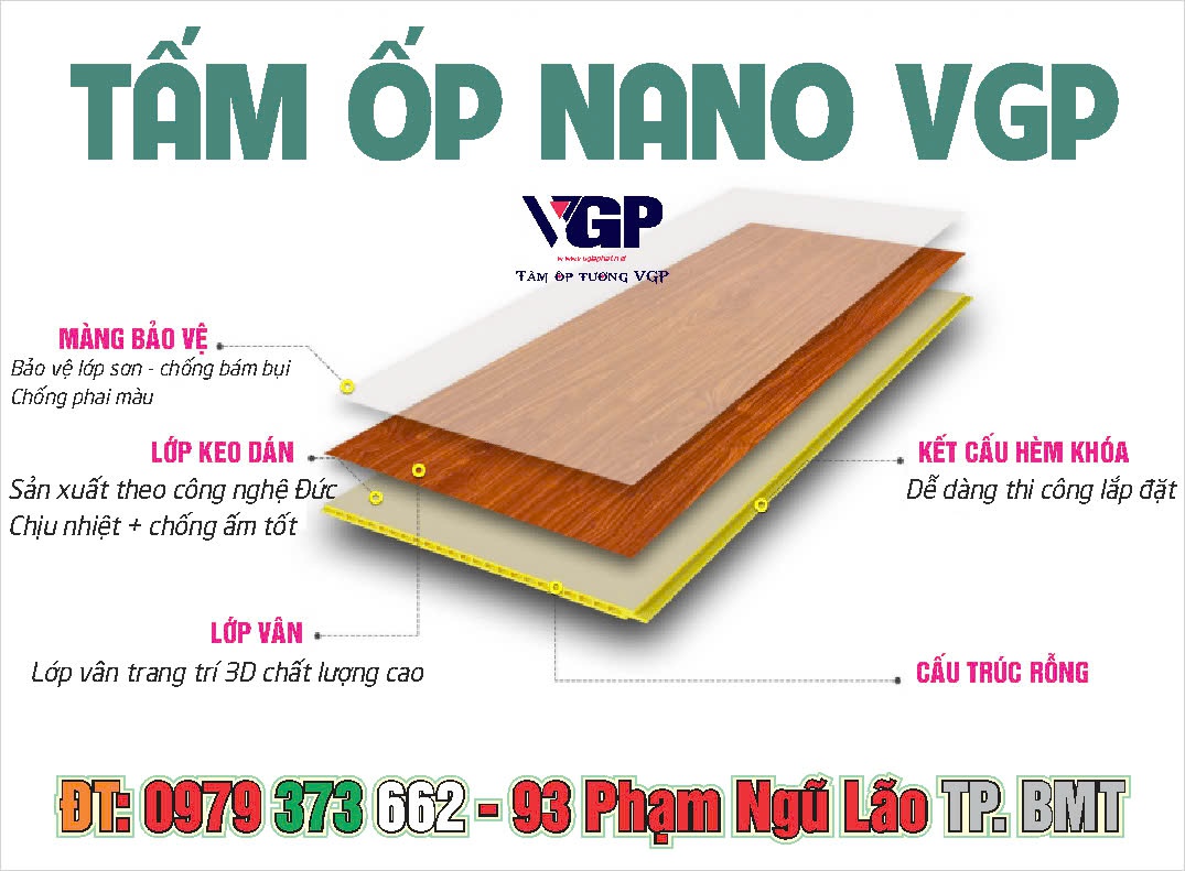 Tấm ốp nano VGP